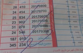 مناشدة الى اهل الخير