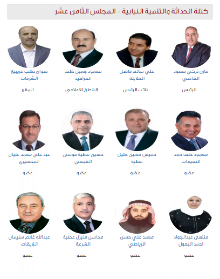 كتلة الحداثة: ازمتنا مزمنة والحلول
