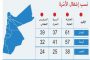 3 إصابات بحريق منزل في عنجرة