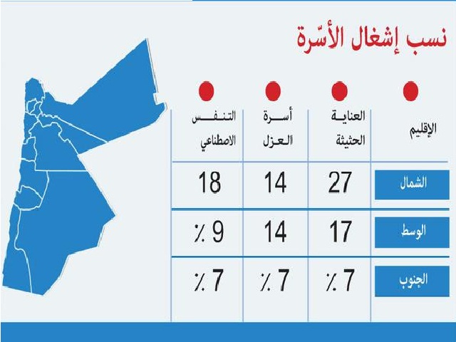 كورونا.. بدء حملة تطعيم في الجامعات والكليات اليوم