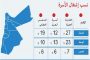 خلية الازمة تنفي تخصيص اليوم السبت كيوم مفتوح للتطعيم