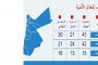 مشاجرة في عمان واصابة ٦ اشخاص