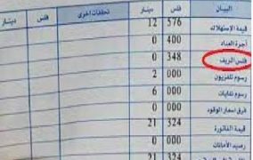 النواب يناقشون أسس حساب فلس الريف