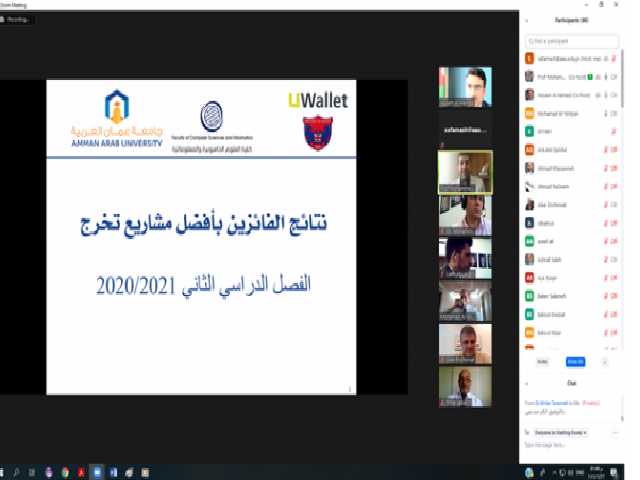 مشاريع ريادية في