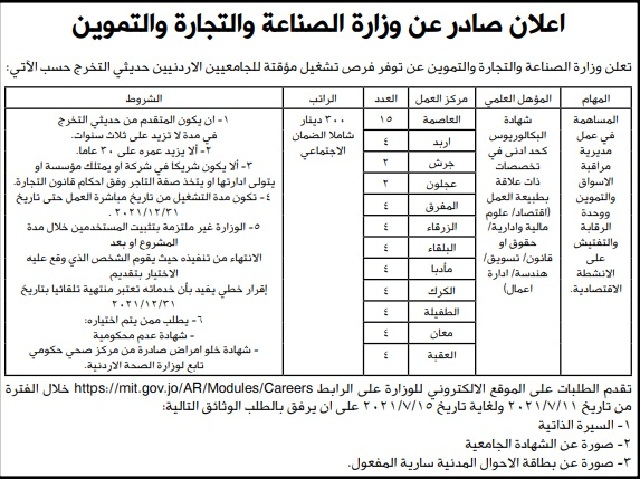 توفر فرص عمل مؤقتة لحديثي التخرج