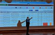 <strong>ورشة تدريبية للتعريف ببرنامج منصة تكامل للجمعيات في عجلون</strong>